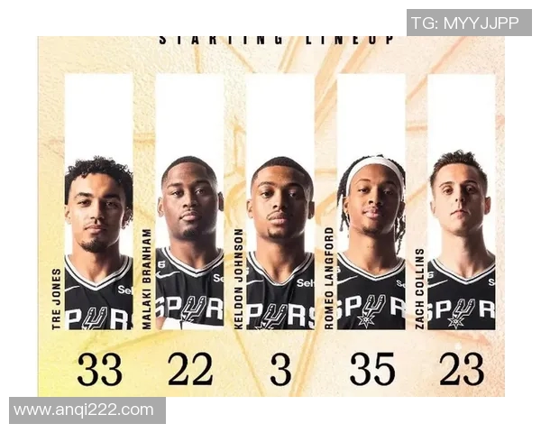 2019年10月17日火箭队与马刺队精彩直播回顾与赛后分析